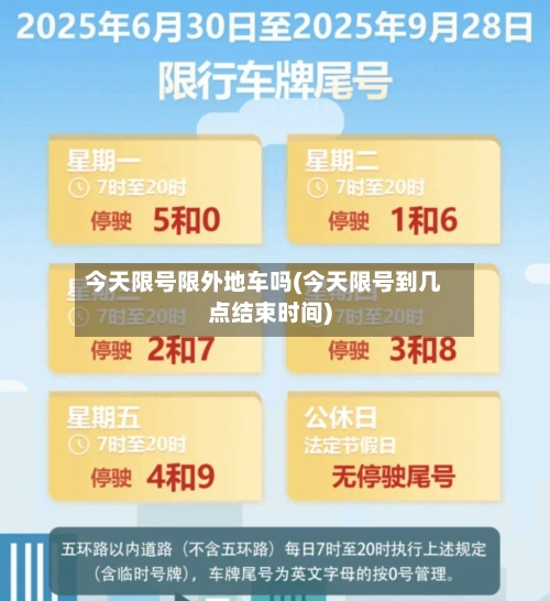今天限号限外地车吗(今天限号到几点结束时间)