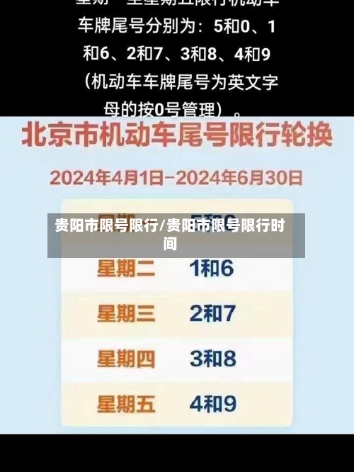 贵阳市限号限行/贵阳市限号限行时间