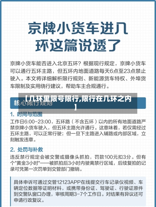 【几环里限号限行,限行在几环之内】