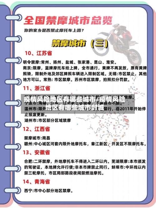 疫情风险地区有哪些城市/疫情风险地区有哪些城市封城