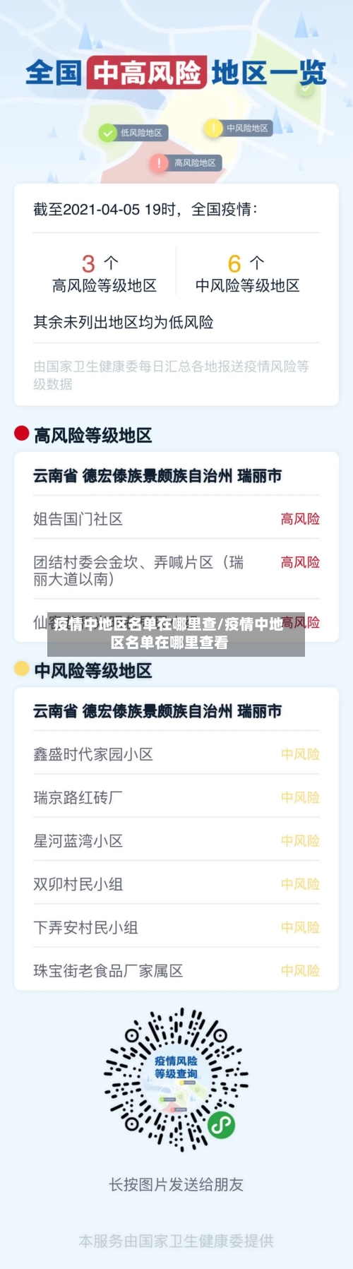 疫情中地区名单在哪里查/疫情中地区名单在哪里查看