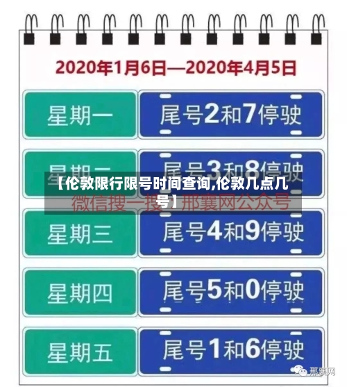 【伦敦限行限号时间查询,伦敦几点几号】