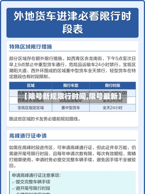 【限号新规限行时间,限号最新】