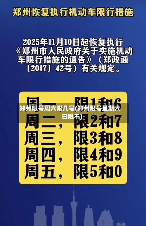 郑州限号周六限几号(郑州限号星期六日限不)