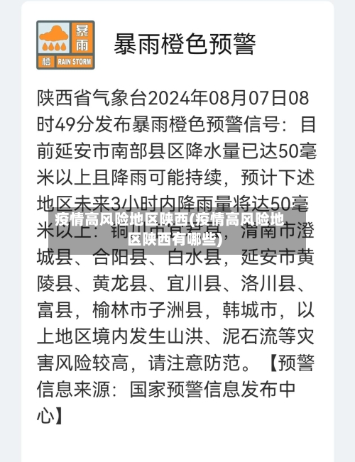 疫情高风险地区陕西(疫情高风险地区陕西有哪些)