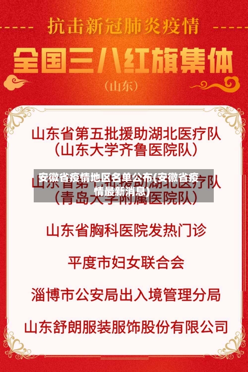 安徽省疫情地区名单公布(安徽省疫情最新消息)
