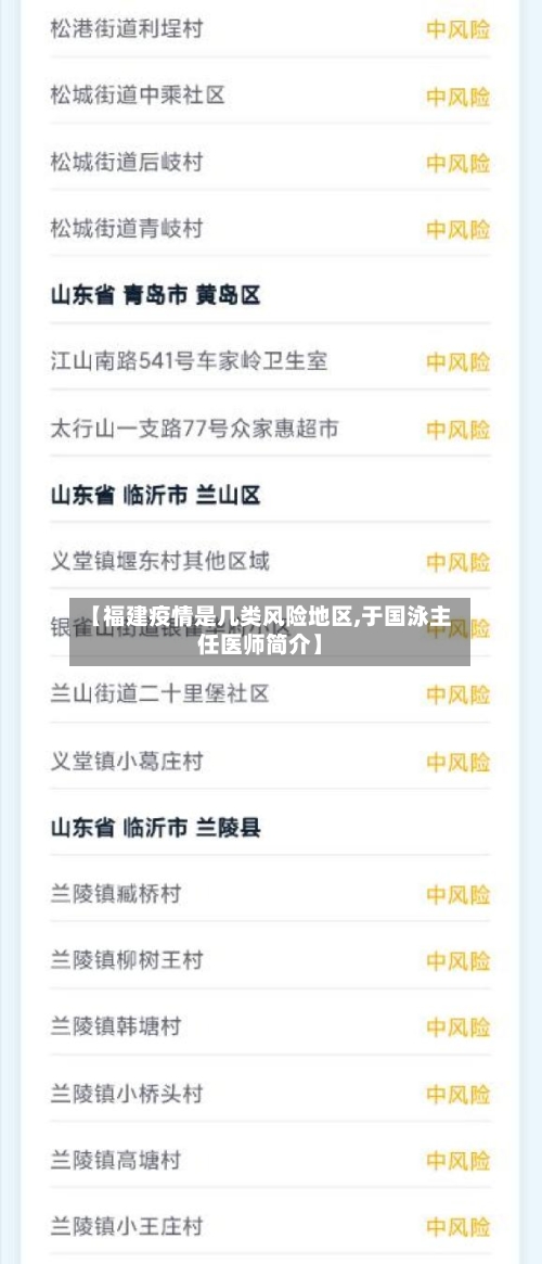 【福建疫情是几类风险地区,于国泳主任医师简介】