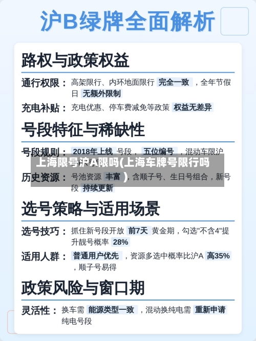 上海限号沪A限吗(上海车牌号限行吗)