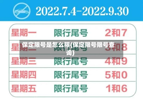 保定限号是怎么限(保定限号限号查询)