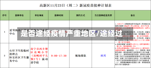 是否途经疫情严重地区/途经过