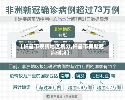 【许昌市疫情地区划分,许昌市有新冠病例吗】