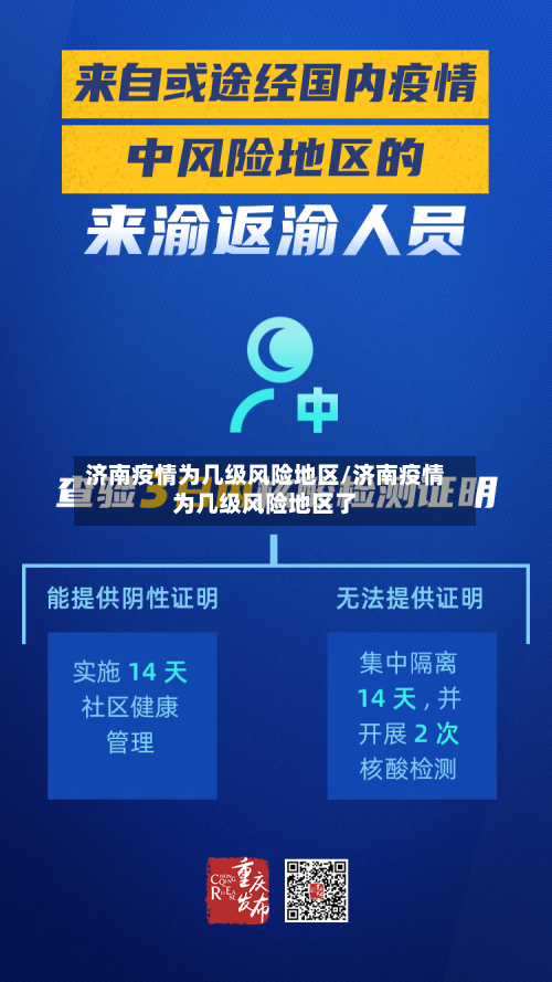 济南疫情为几级风险地区/济南疫情为几级风险地区了