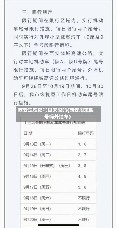 西安现在限号周末限吗(西安周末限号吗外地车)