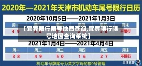 【宜宾限行限号地图查询,宜宾限行限号地图查询系统】