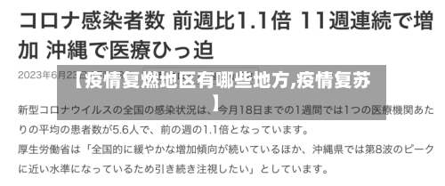 【疫情复燃地区有哪些地方,疫情复苏】