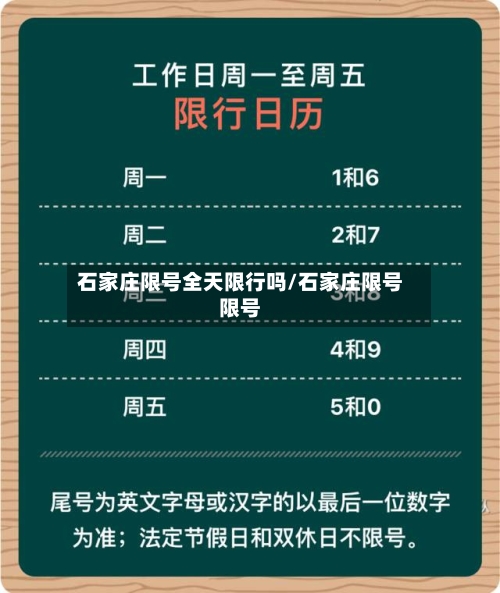 石家庄限号全天限行吗/石家庄限号限号