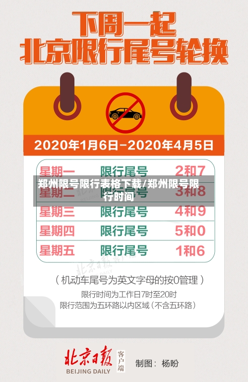 郑州限号限行表格下载/郑州限号限行时间