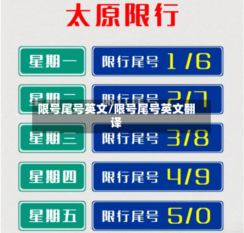 限号尾号英文/限号尾号英文翻译