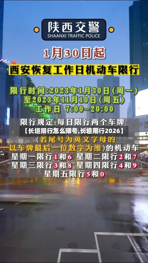 【长垣限行怎么限号,长垣限行2026】