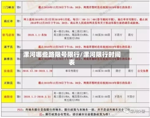 漯河哪些路限号限行/漯河限行时间表