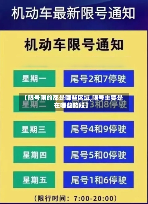 【限号限的都是哪些区域,限号主要是在哪些路段】