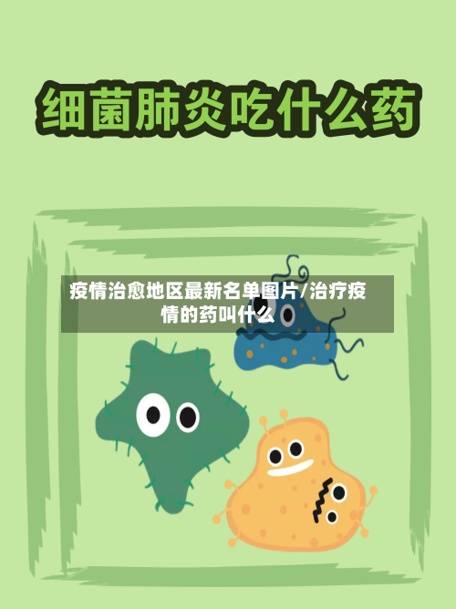 疫情治愈地区最新名单图片/治疗疫情的药叫什么