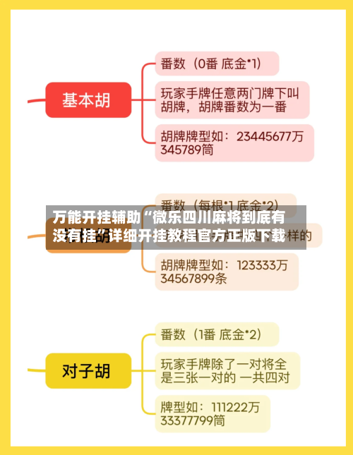 万能开挂辅助“微乐四川麻将到底有没有挂”详细开挂教程官方正版下载