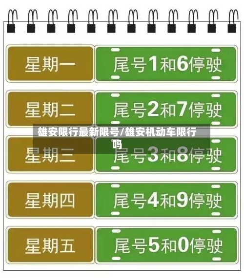 雄安限行最新限号/雄安机动车限行吗