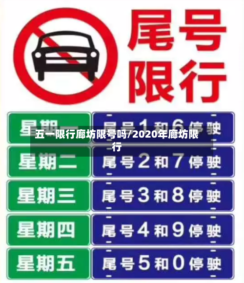 五一限行廊坊限号吗/2020年廊坊限行