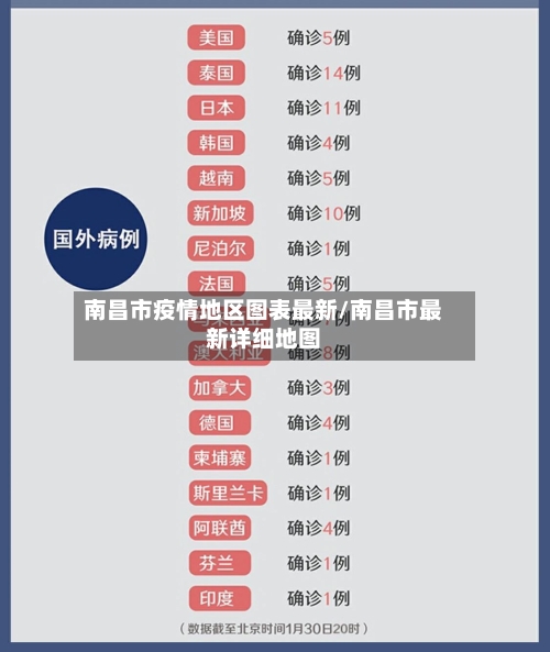 南昌市疫情地区图表最新/南昌市最新详细地图