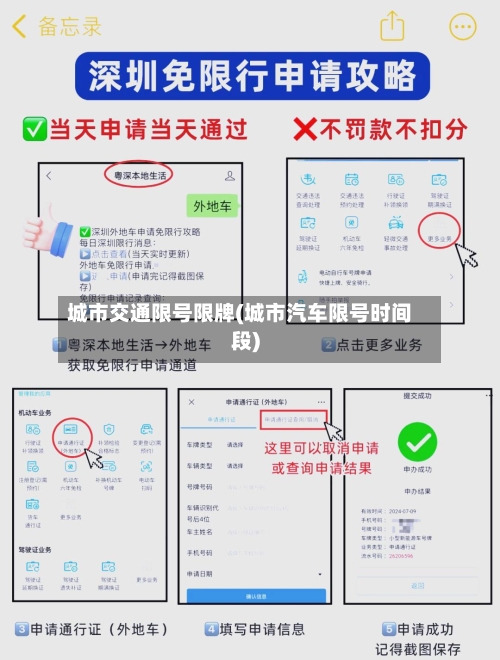 城市交通限号限牌(城市汽车限号时间段)