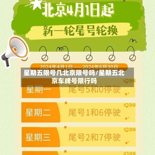 星期五限号几北京限号吗/星期五北京车牌号限行吗