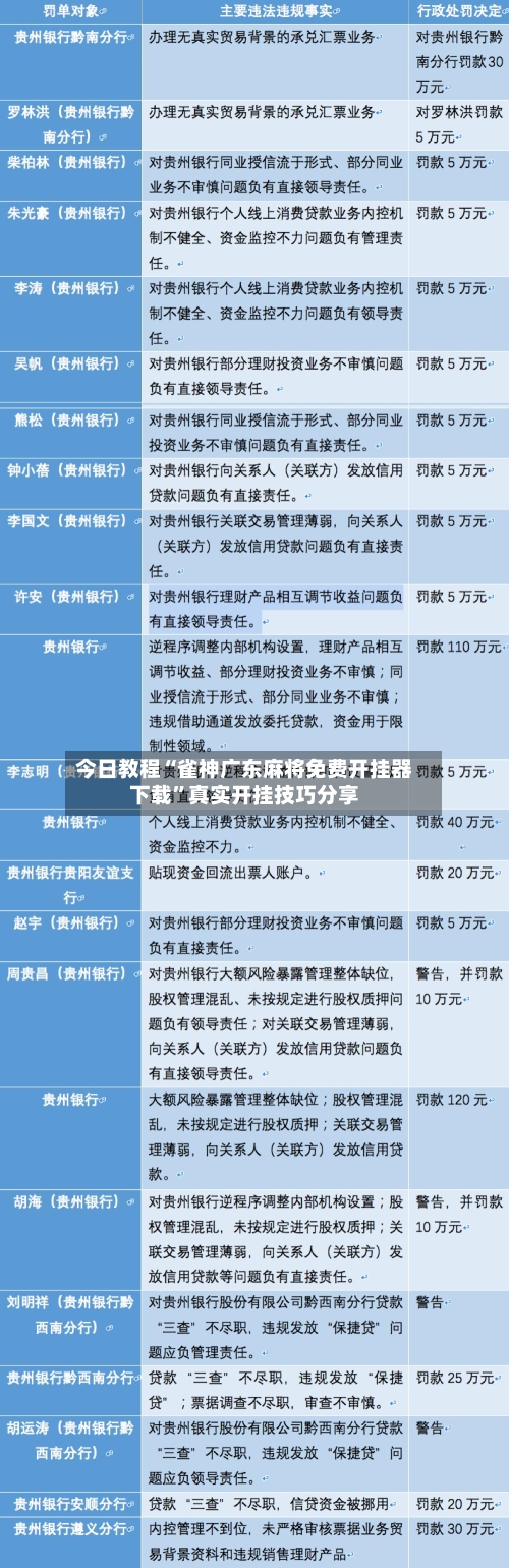 今日教程“雀神广东麻将免费开挂器下载”真实开挂技巧分享