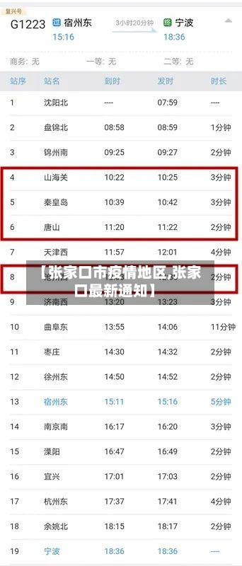 【张家口市疫情地区,张家口最新通知】