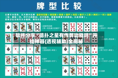 软件分享“德扑之星有作弊功能吗”开挂神器{透视辅助}全揭秘