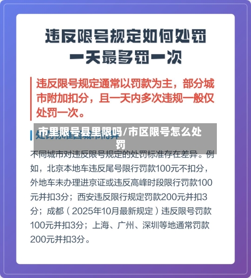 市里限号县里限吗/市区限号怎么处罚