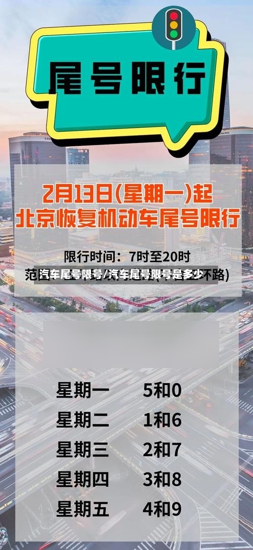 汽车尾号限号/汽车尾号限号是多少