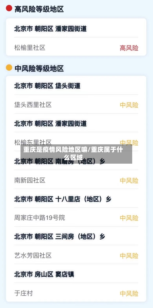 重庆是疫情风险地区嘛/重庆属于什么区域