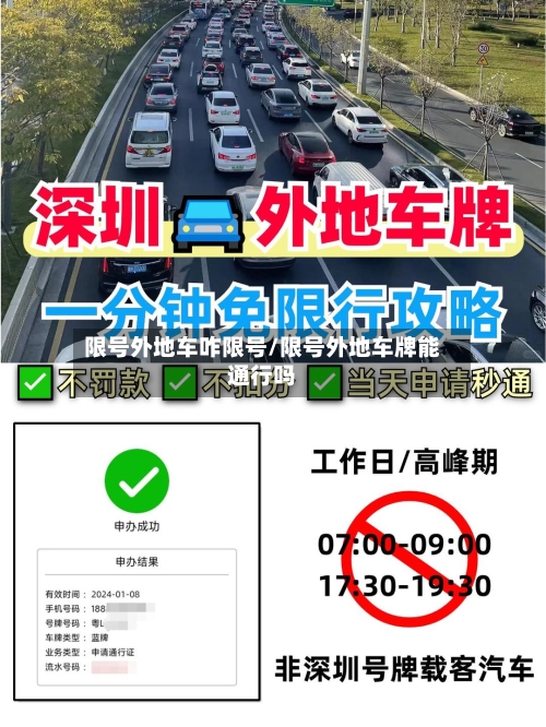 限号外地车咋限号/限号外地车牌能通行吗