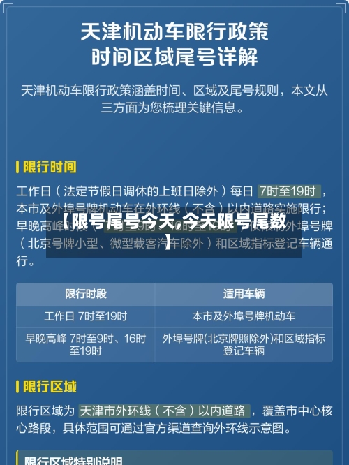 【限号尾号今天,今天限号尾数】