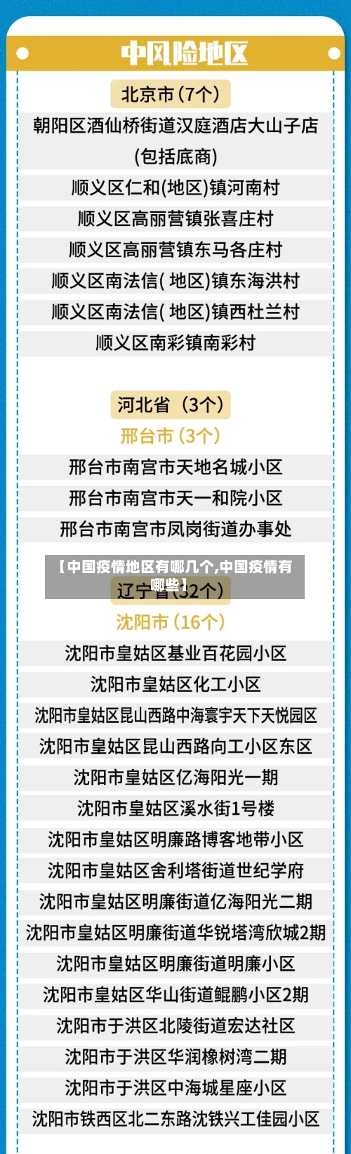 【中国疫情地区有哪几个,中国疫情有哪些】