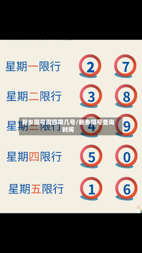 新乡限号周四限几号/新乡限号查询时间
