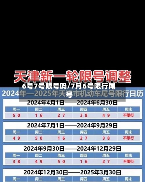 6号7号限号吗/7月6号限行尾号
