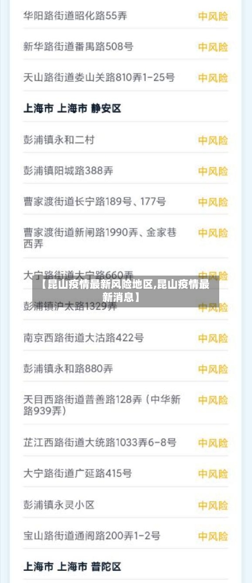 【昆山疫情最新风险地区,昆山疫情最新消息】