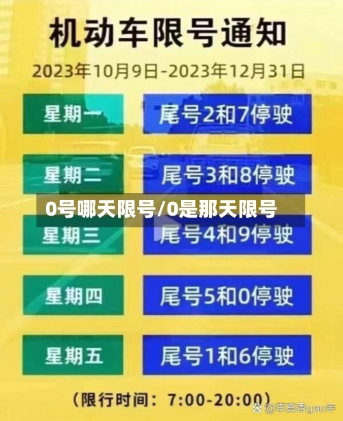 0号哪天限号/0是那天限号