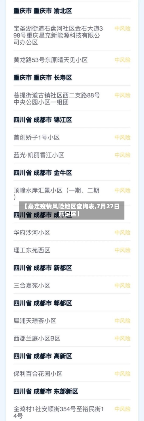 【嘉定疫情风险地区查询表,7月27日嘉定区】
