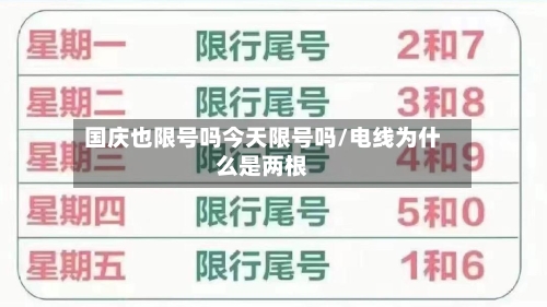 国庆也限号吗今天限号吗/电线为什么是两根