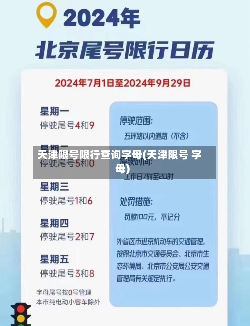 天津限号限行查询字母(天津限号 字母)