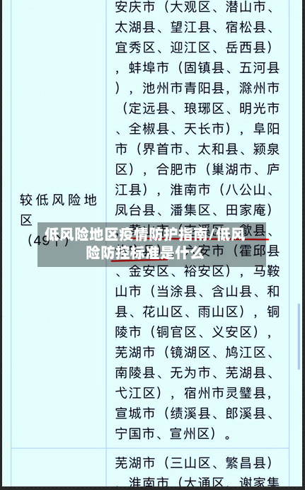 低风险地区疫情防护指南/低风险防控标准是什么