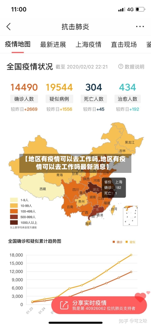 【地区有疫情可以去工作吗,地区有疫情可以去工作吗最新消息】
